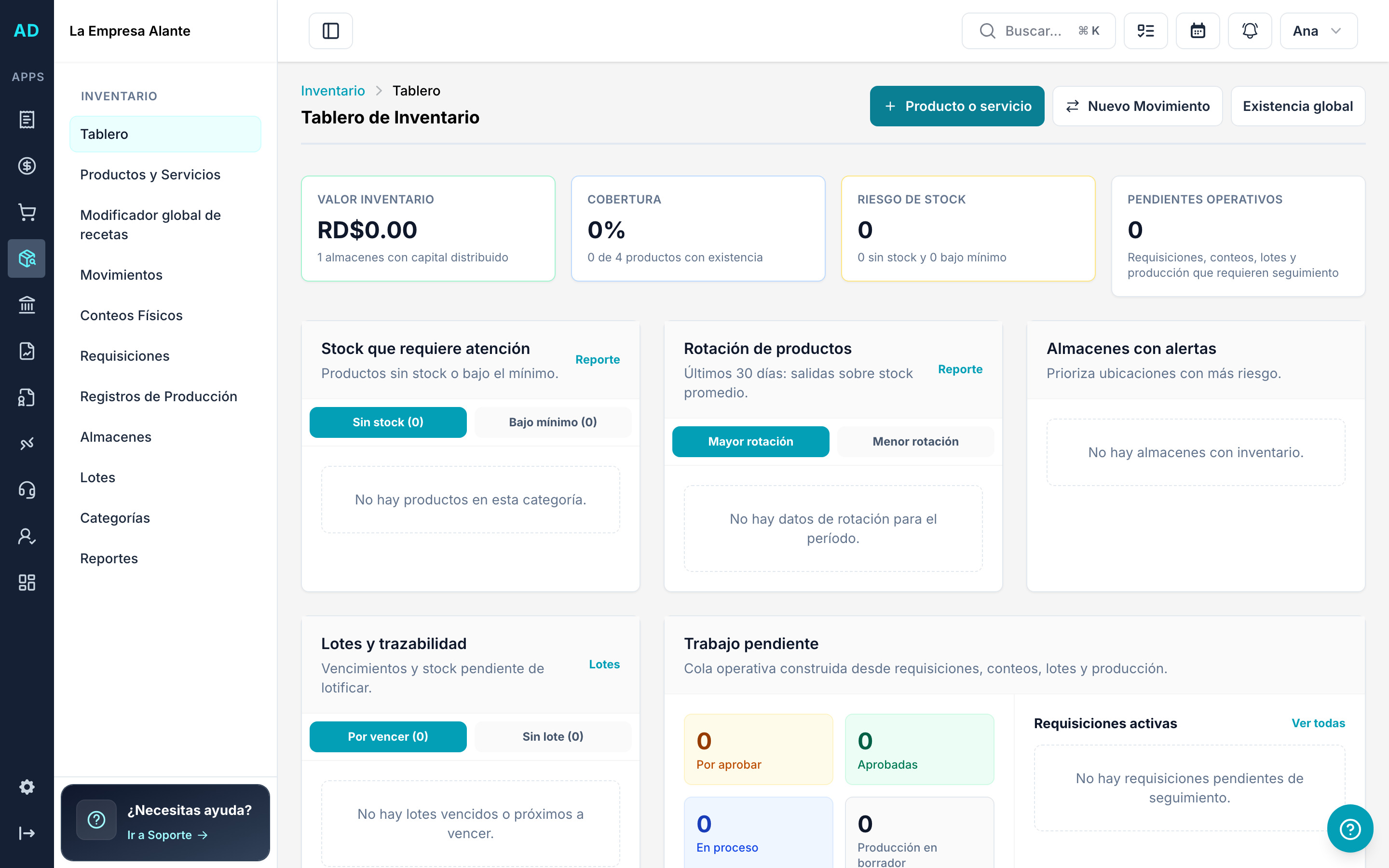 Tablero de inventario con existencias, alertas y almacenes